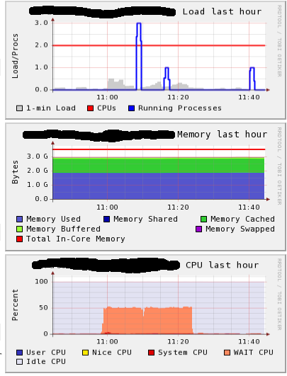 xen-host xen-host